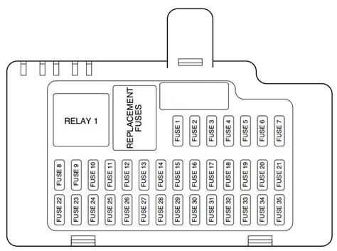 battery junction box lincoln ls|Lincoln LS Electrical Issues: Q&A on Fuse Box, .